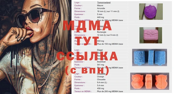 кокс Каменка